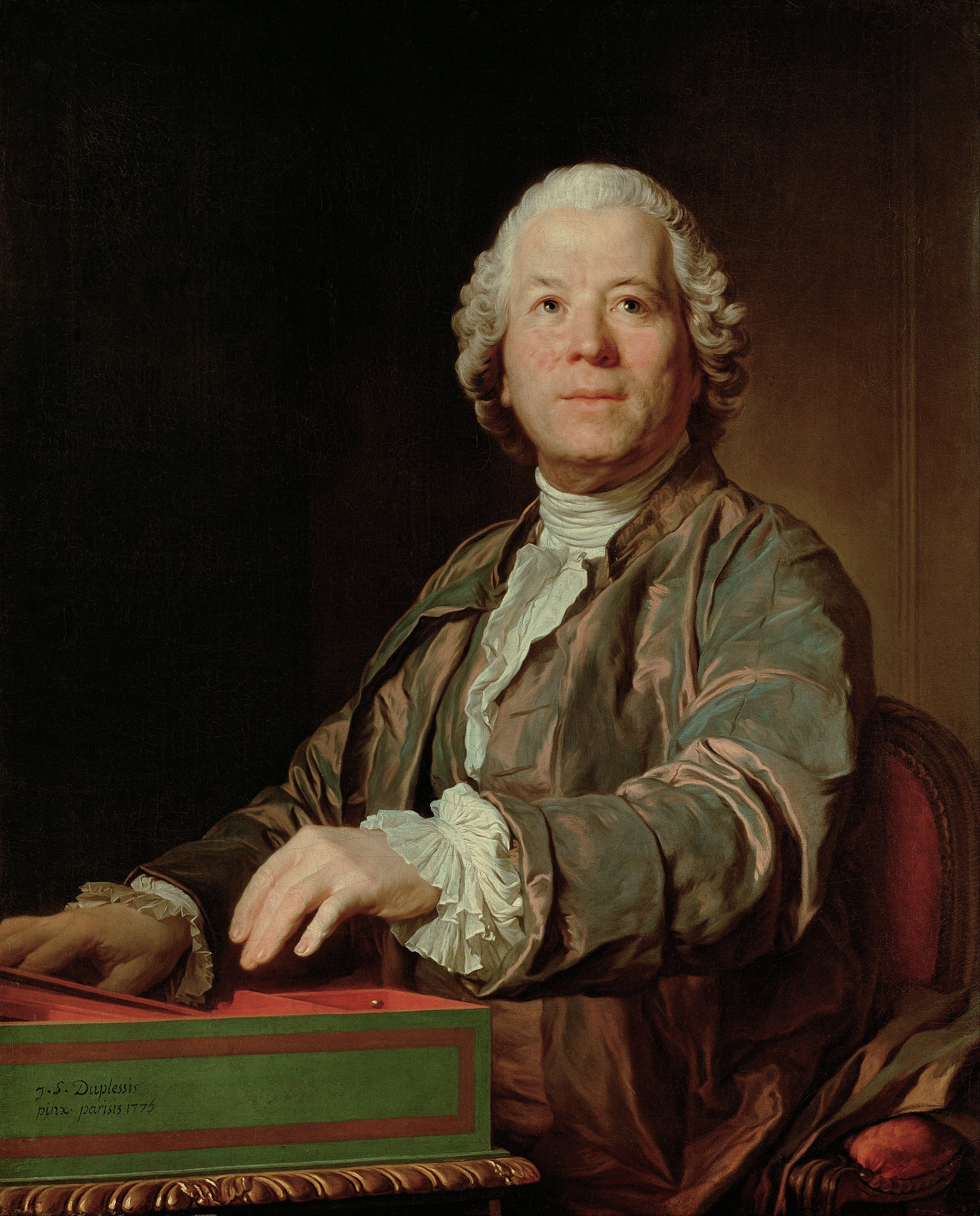 Christoph Willibald Gluck Fotografia