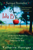 Ida B.